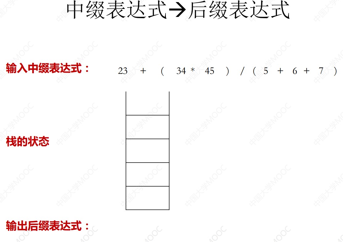 中缀表达式转后缀表达式