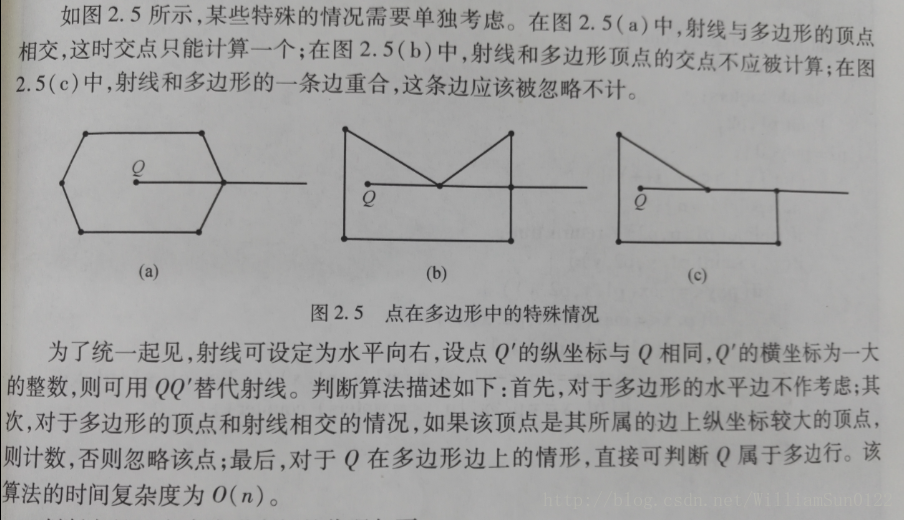 计算几何-射线法