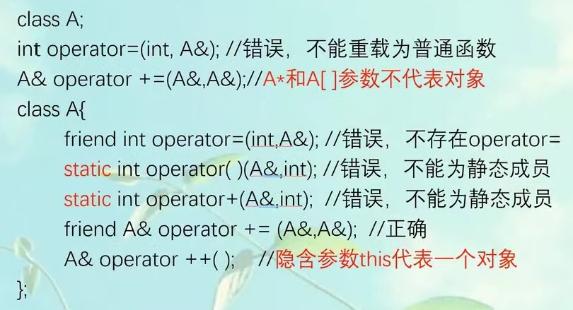 C++-操作符重载示例