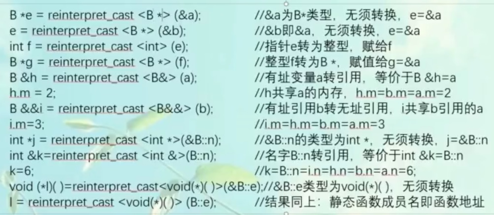 C++-reinterpret_cast案例2