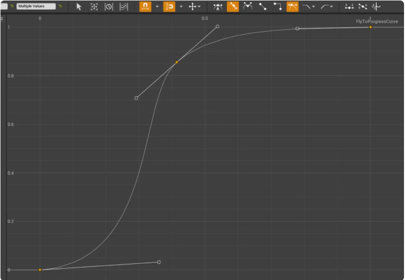 FlyToProgressCurve