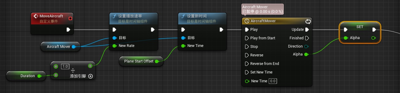 UE5-飞行轨迹蓝图-Move-Aircraft