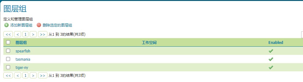 geoserver-图层组列表