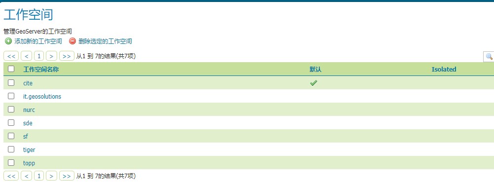 geoserver-工作空间