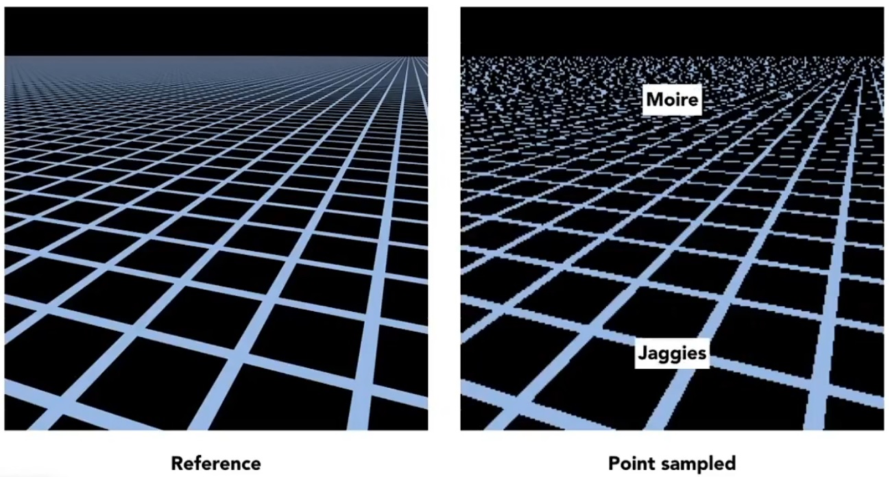 opengl-texture-aliasing