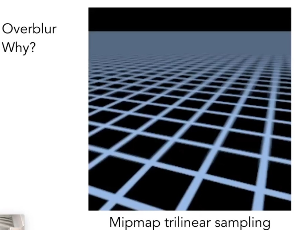 opengl-texture-mipmap-overblur.jpg