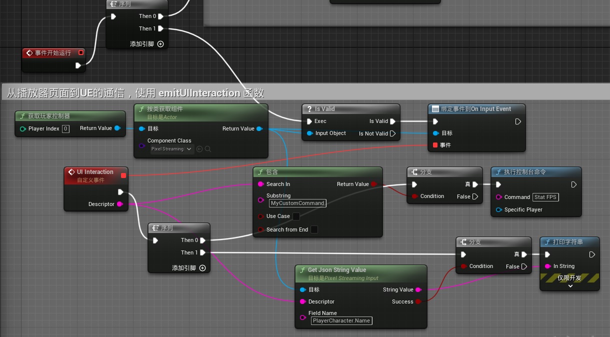 unreal从播放器页面到UE通信.jpg